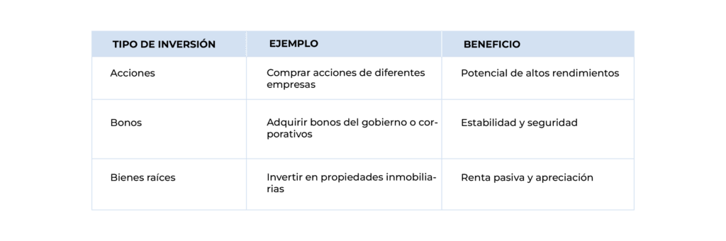 tabla3